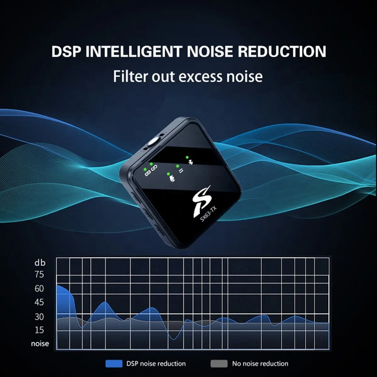 AC1533★♠◐SX63 One to Two Intelligent Noise Reduction Wireless Lavalier Microphone with Charging Case for Live Radio Recording