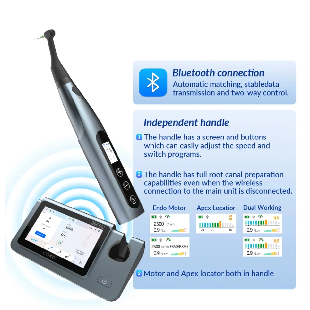 COXO C-SMART-1 PILOT Wireless