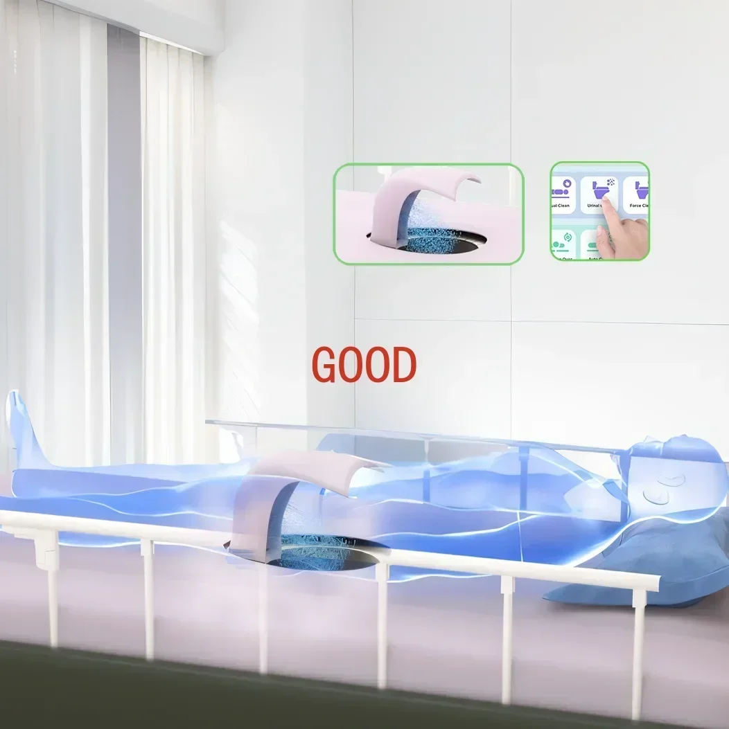 Рисунок 3 - Интеллектуальная кровать для кормления