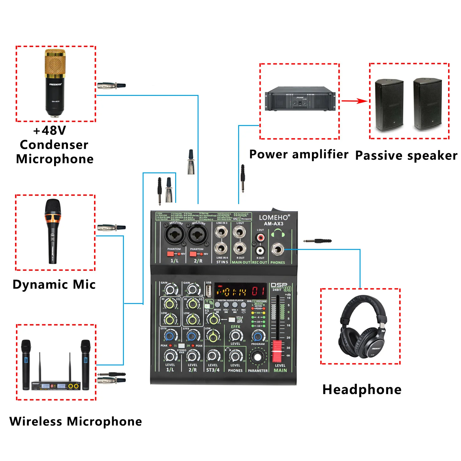 LOMEHO 4 Channels Audio Mixer 48V 99 Digital Effect Portable Sound Table Bluetooth USB PC Record Mixing Console Church AM-AX3