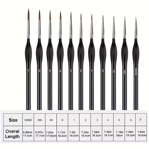 11pcs Precision Paint Brush Set for Fine Detail - Durable Miniature Brushes with Micro Tips for Warhammer 40K, Model & Art Paint - Image 4
