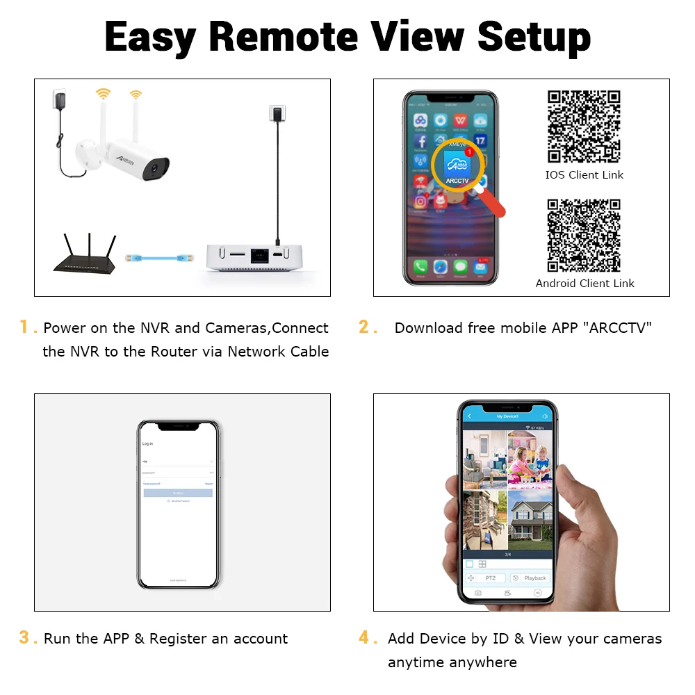 ใหม่ ANRAN กล้องวงจรปิดชุดวิดีโอ 3MP ชุดกล้องรักษาความปลอดภัยแบบไร้สาย 8CH NVR Night Vision กลางแจ้ง Wifi ระบบกล้องเฝ้าระวัง