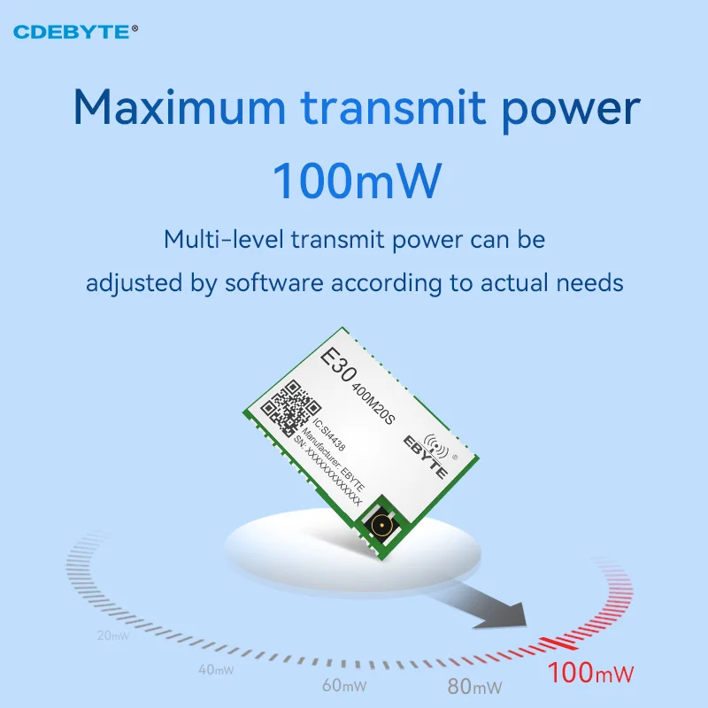 長距離ワイヤレスモジュール,ipexスタンプホールアンテナ,spiワイヤレスモジュール,si4438,433 470mhz,2.5km, E30-400M20S 4438, 100mw,在庫あり