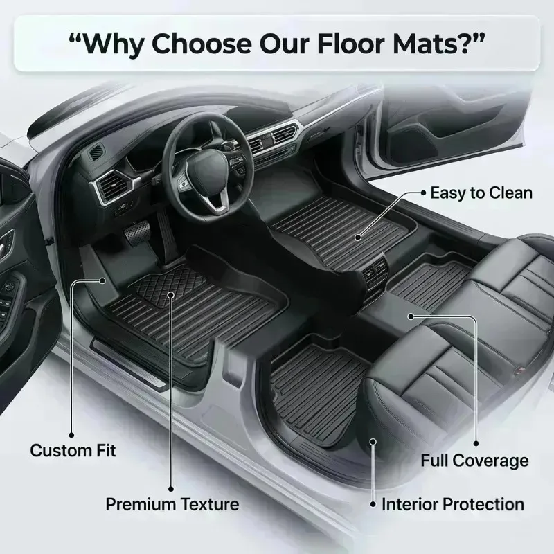 Car Floor Mats for Mercedes Benz GLC Class X254 2023-2026 Custom Auto Foot Pads Waterproof Diamond Carpets Interior Accessories view 5