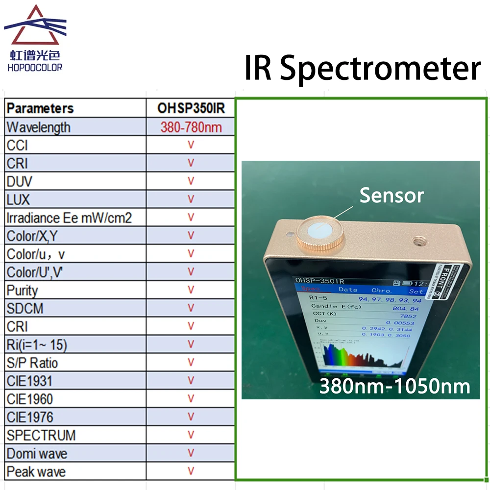 

Инфракрасный 380-нм, фотометрический спектрометр оптической мощности mW/cm2 CCT CRI Lux Meter OHSP350IR