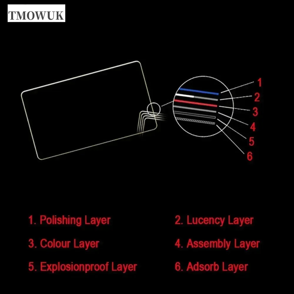 ​ ​ Voor Canon 5D2 Anti-Vingerafdruk Gehard Glas - 9H Anti-Glare HD Beschermfolie Voor Camera LCD Display GFHO