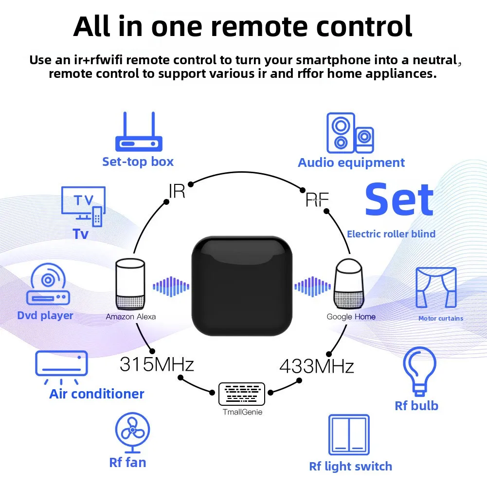 WiF Graffiti Smart Home Remote Control App Timed Voice Remote Control Infrared + Radio Frequency 433 Smart Remote Control