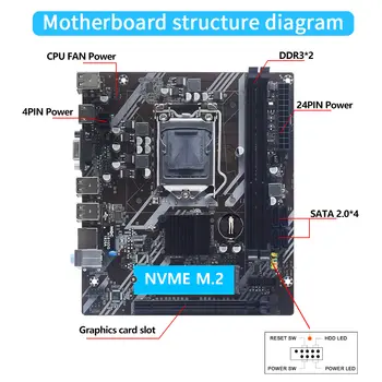 MUCAI H61 主機板 LGA 1155 套件,相容於第二代和第三代英特爾酷睿處理器,支援 M.2 NVMe SSD 9 最佳銷售 sp3主機板 - №3