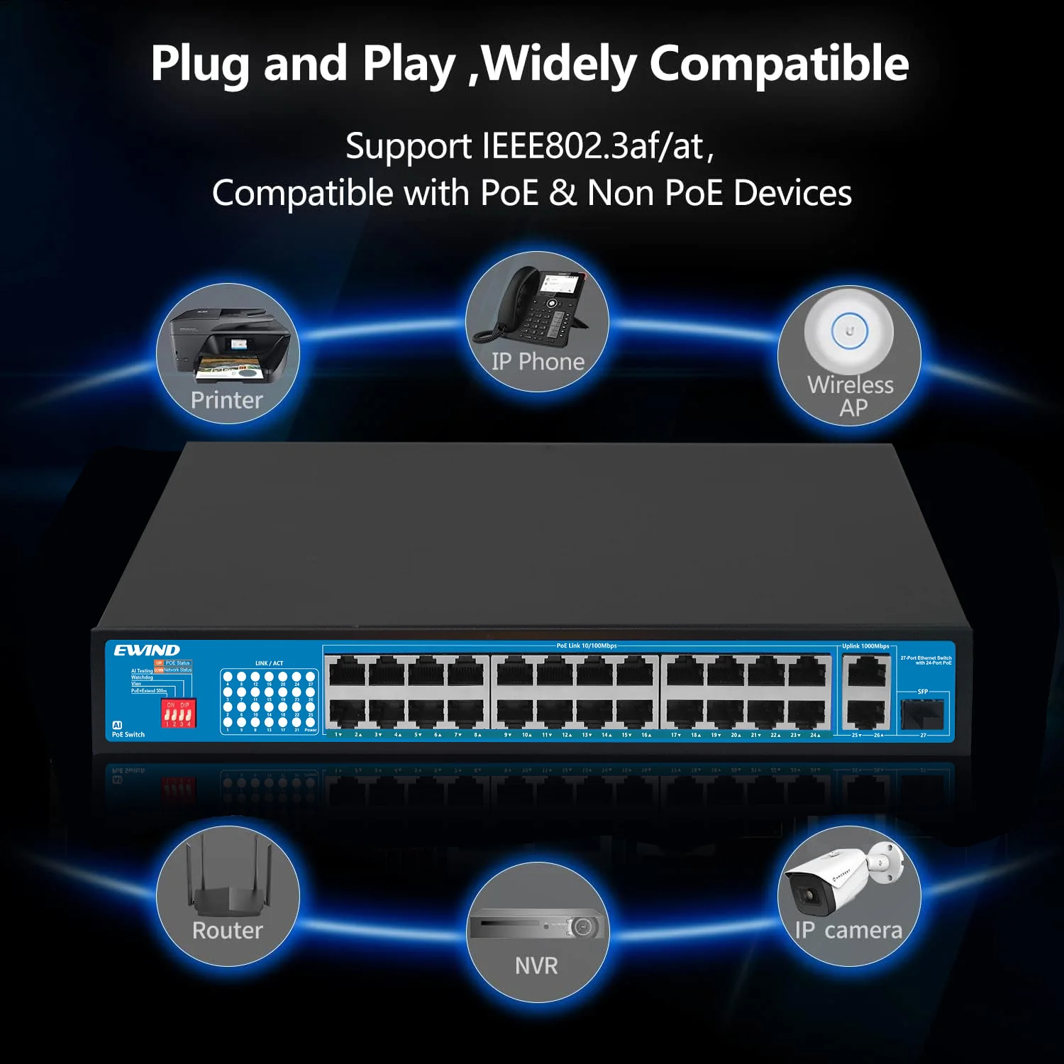 27-Port Network Switch with 16-Megaibt PoE and 2-Port Gigabit Ethernet RJ45 Copper and 1-SFP Uplink Plug and Play for IP camera