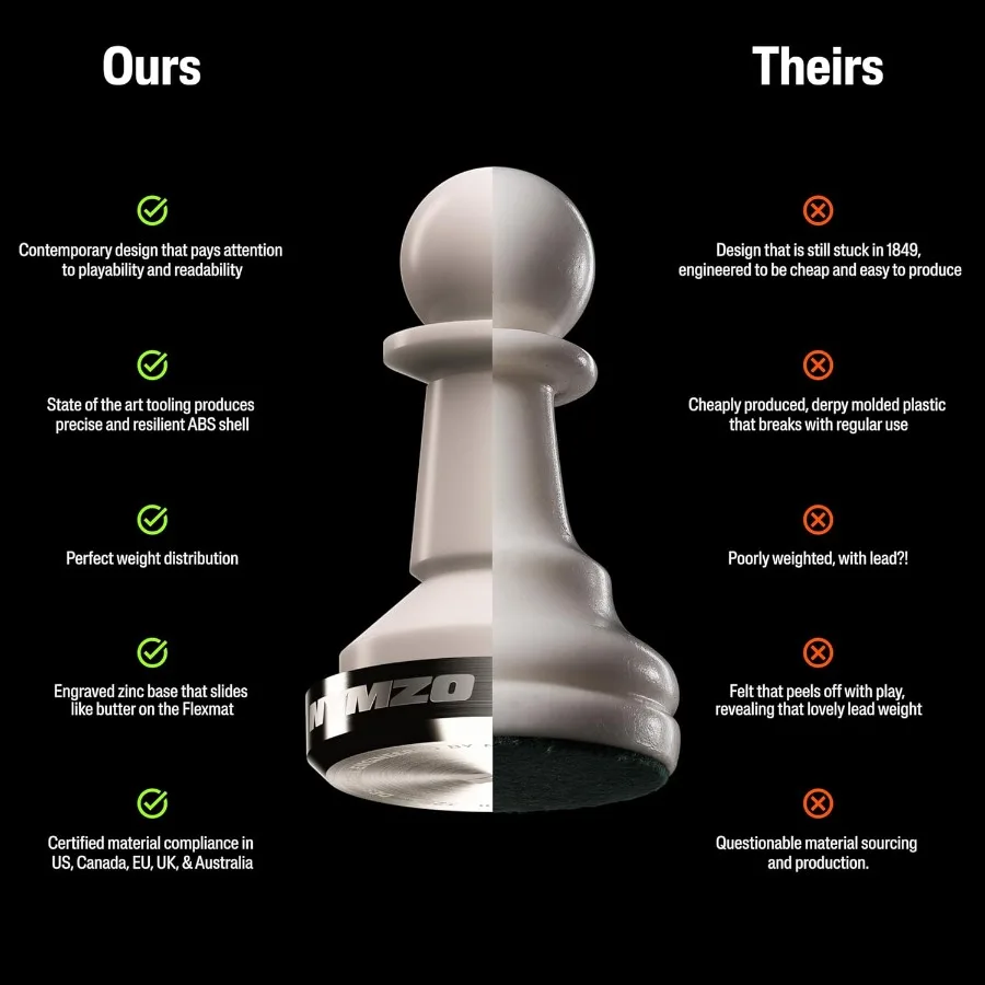 스탠튼 시리즈 01: 오프닝 에디션 체스 세트 34개 조각 금속 베이스 블랙 앤 화이트 실리콘 매트 클럽 사이즈 블랙 베이스