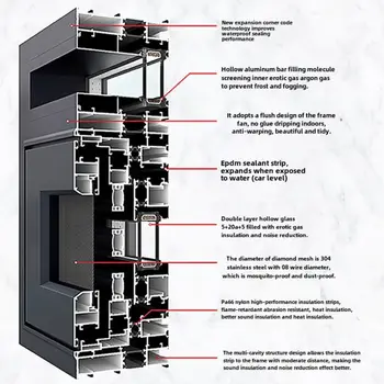 6 best sales 窓枠 - №3