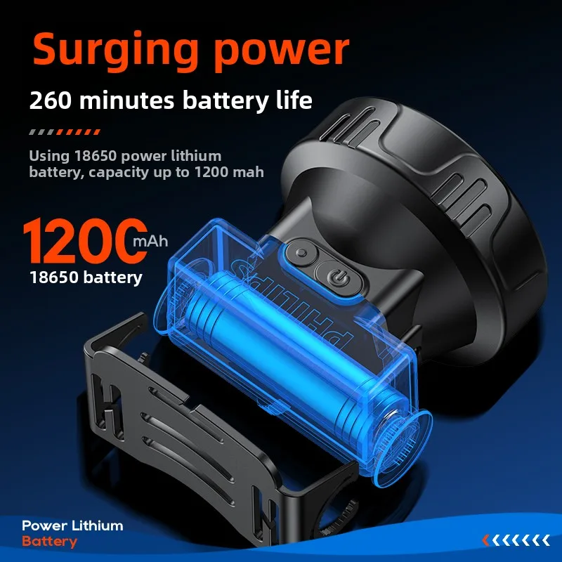 فيليبس SFL1342 LED كشافات الاستشعار رئيس مصباح يدوي عشرة أنواع من الإضاءة نوع-C مصباح أمامي قابل لإعادة الشحن التخييم في الهواء الطلق الصيد