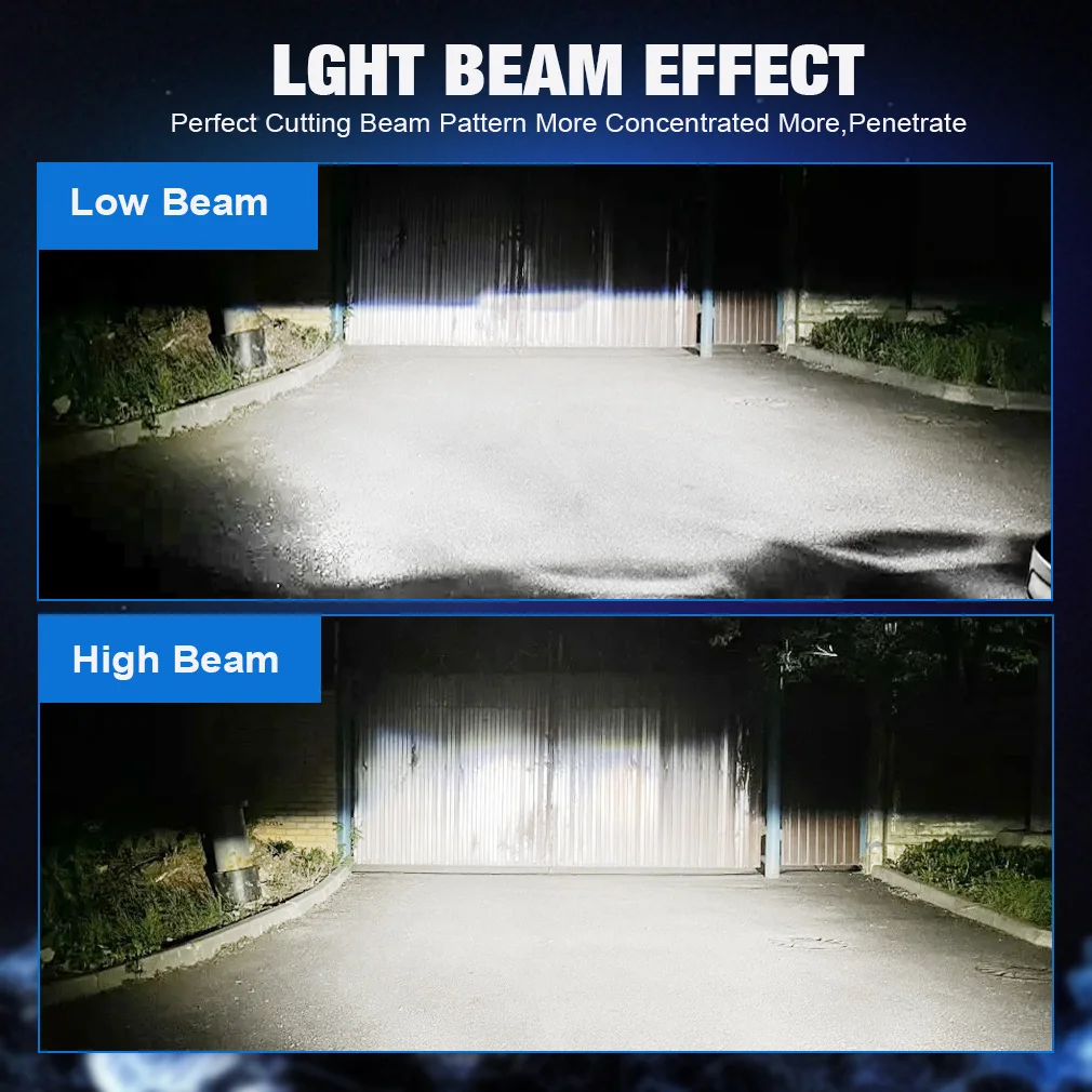 2pcs 30000LM H4 Led Projector Headlight Lamp H7 LED Lens Bulb Canbus Hi/Low Beam Auto H4 Led Motocycles Headlamp 120W 6000K 12V
