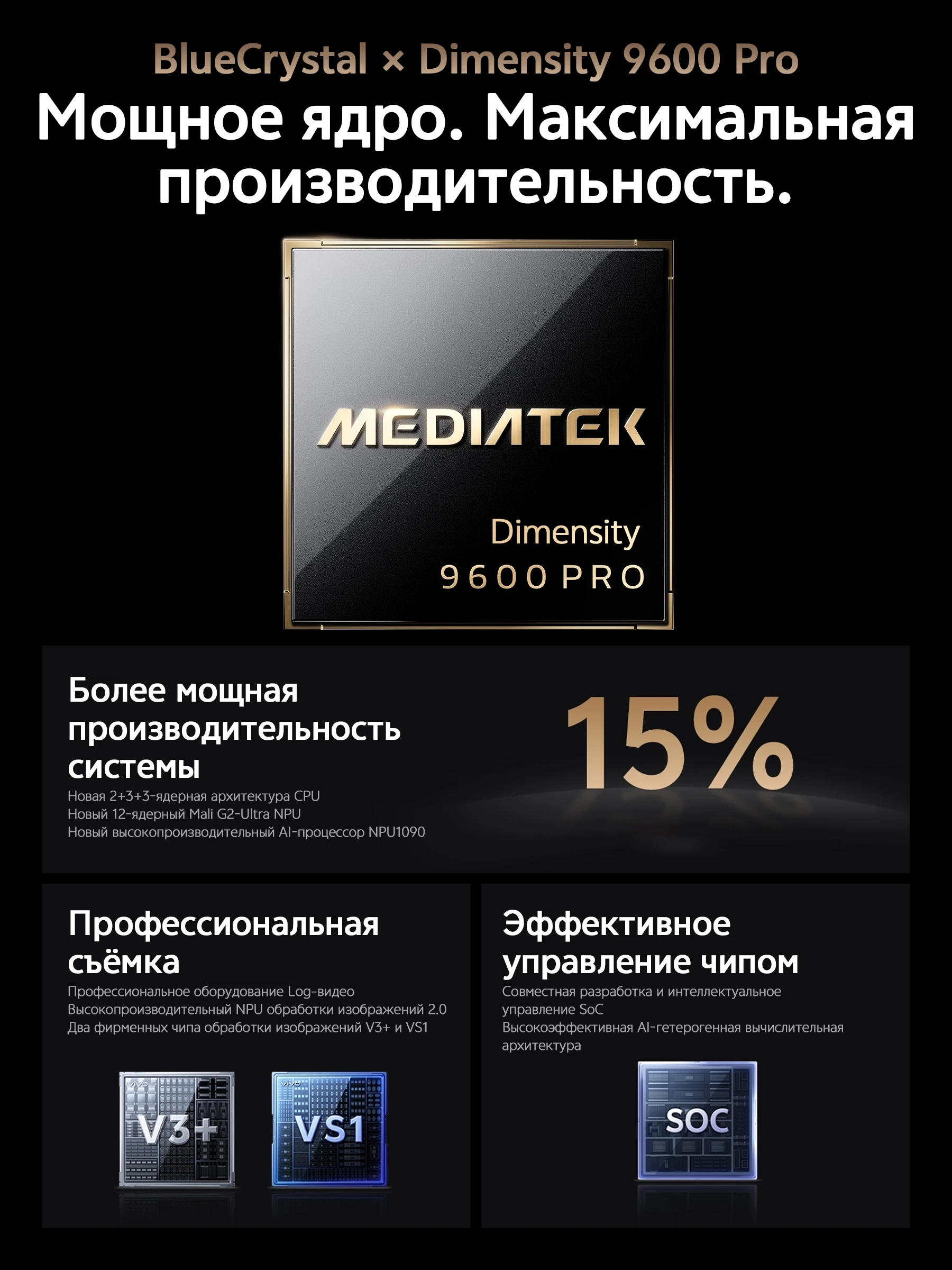 Chinese Version vivo X500 Pro Max 6.85'' 144Hz Display 5G Smartphone MediaTek Dimensity 9600 Pro 200MP Camera 90W Charge NFC
