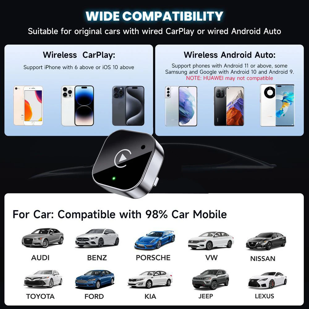 2-in-1 Wireless CarPlay & Android Auto Adapter,Plug & PlayUSB/USB-C Dongle,Fast Auto-Connect NoDelay,Compact for iPhone &Android view 6