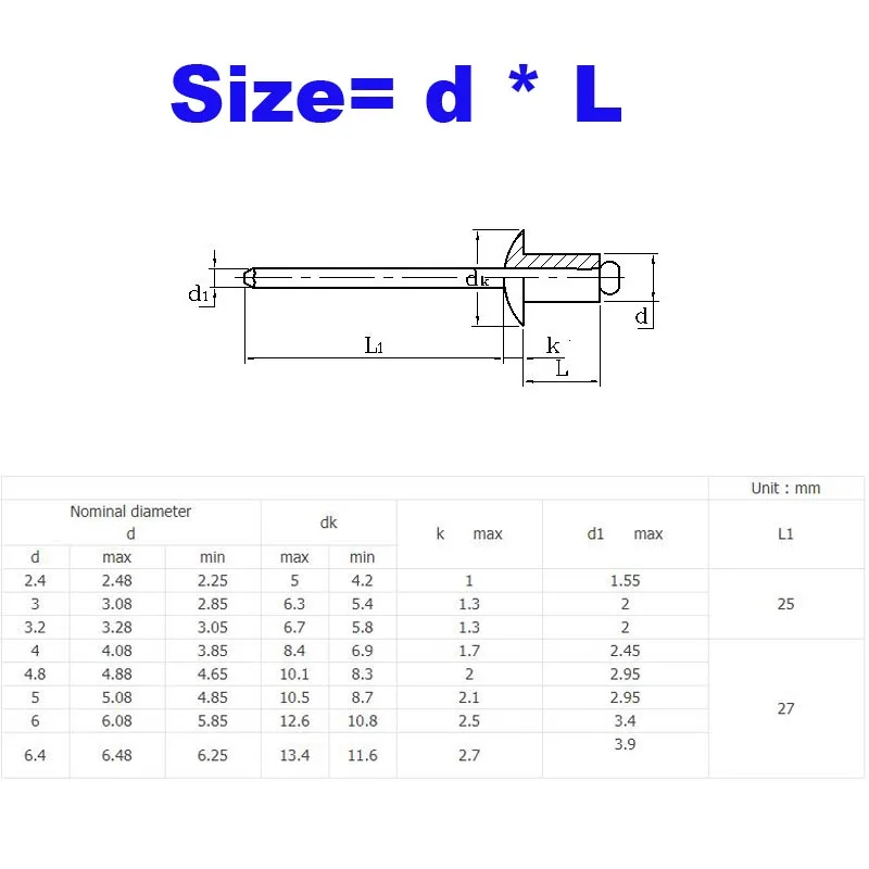 5/50ps M2 M2.4 M3 M3.2 M4 M5 M6 M6.4 GB12618 Aluminium Dome Round Pop Open Hollow Core Pulling Blind Dropper Self-plugging Rivet