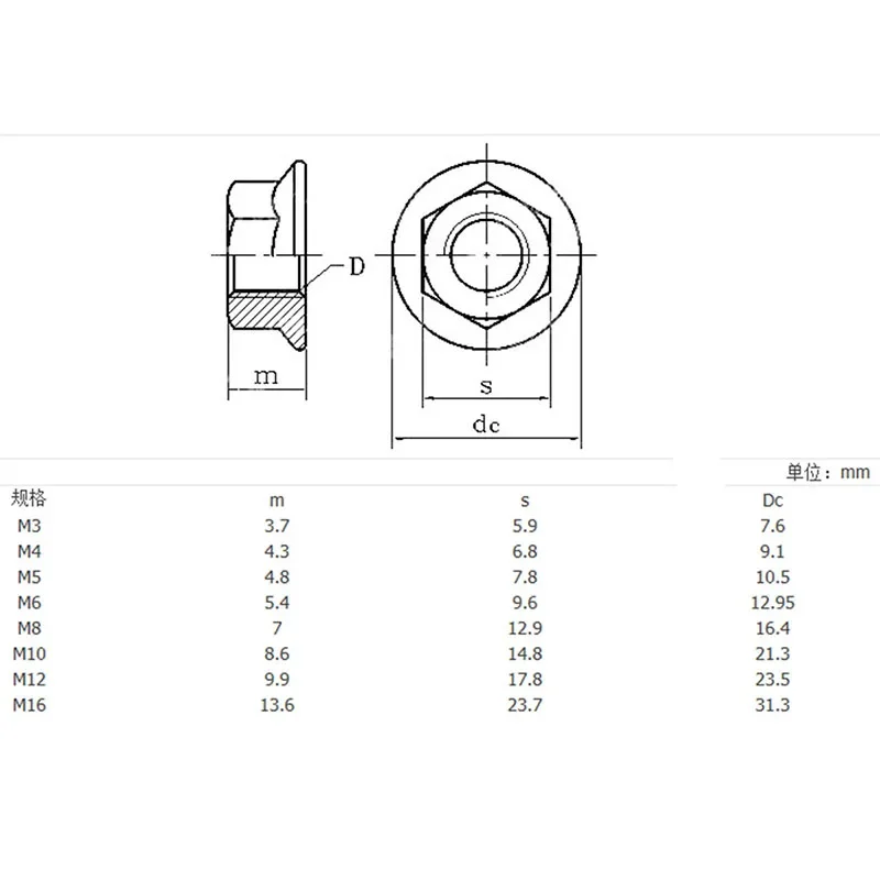 M3 M4 M5 M5 M8 M10 M12 304 Stainless Steel Metric Hexagon Flange Nuts DIN6923 A2 - 70