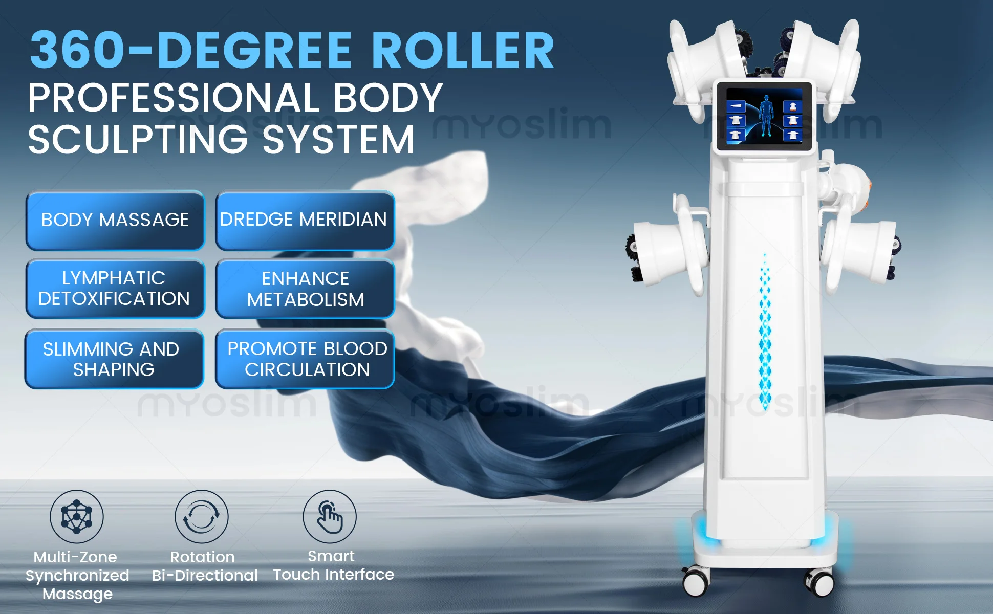 Professionelles 360-Grad-Roller-Körperformungssystem mit 6 Griffen, synchroner Massage, doppelter Rotationsrichtung und intelligentem OLED-Display – Detail 2