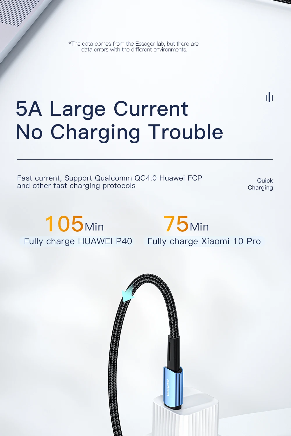 Essager 100 W USB Typ C auf USB C Kabel 90 Grad Winkel für iPad MacBook Pro Xiaomi Samsung Huawei Schnellladung Typ-C Datumskabel – Detail 6