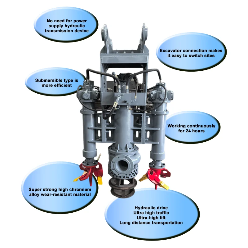 High Chrome Abrasion Resistant Sludge Pump Slurry Hydraulic Mud Pump Excavator Slurry Pump for River Lake Sea Sand Sludge