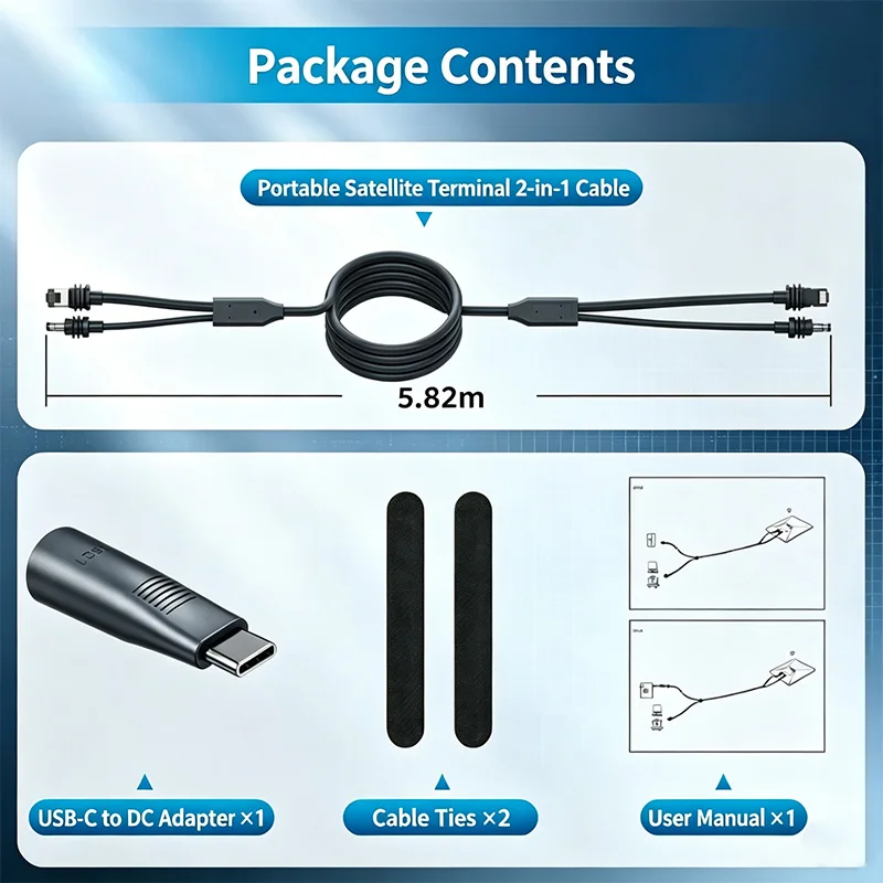 Starlink Mini 2 in 1 Ethernet Cable Power Cord & RJ45 Ethernet Cable, Gigabit Data Accessories for RV Boat, Van, Outdoor Use