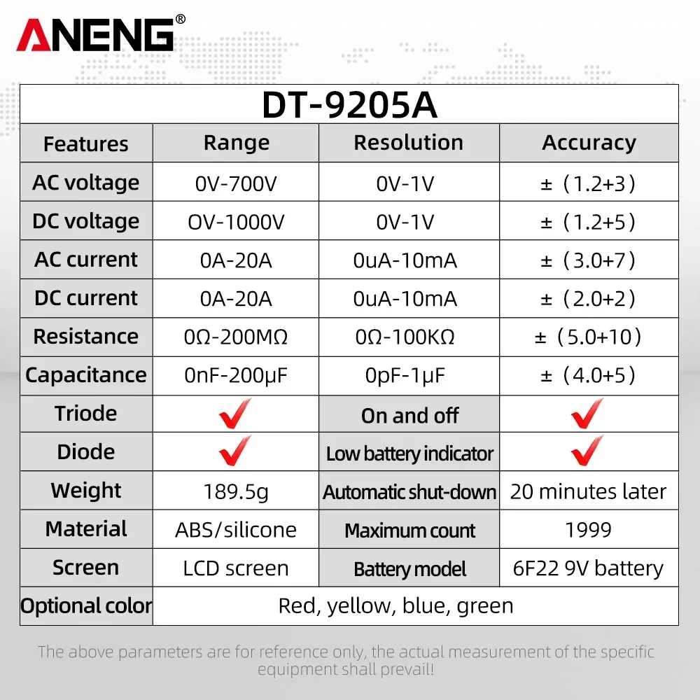 Digital Multimeter Profesional AC/DC Voltage Current Test ANENG Capacitance NCV Resistance Ohm Electrical Test Meter Tools image 6