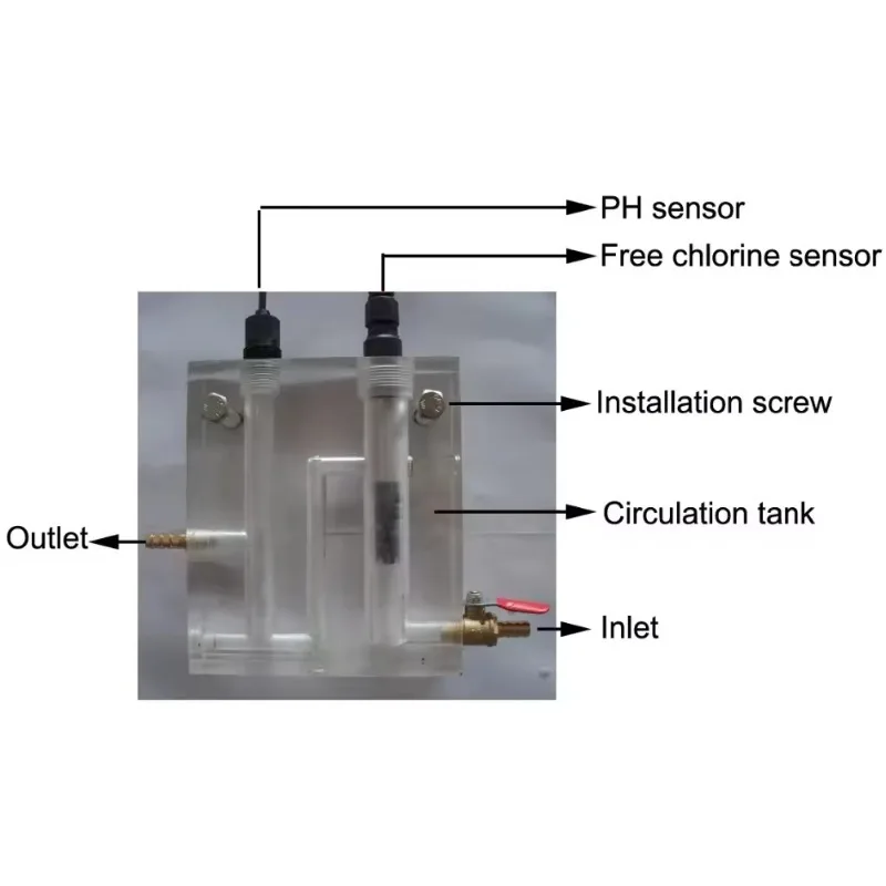 Mutiparameter Water Quality Meter PH Sensor ORP Conductivity RS485 Dissolved Chlorine Turbidity Sensor 4-20ma