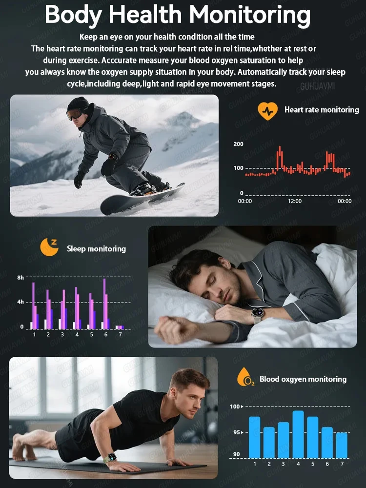 2025 New Men GPS Track Compass Smart Watch AMOLED HD Screen Bluetooth Call Heart Rate IP68 Waterproof SmartWatch For Android IOS