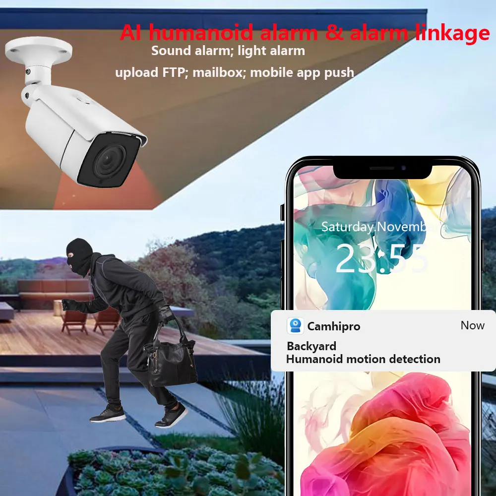 RU.SONY415 4K 8MP 5X Auto Zoom Bullet Security kамера POE 48V 5MP Two Way Audio Waterproof Human Car Detection IR Night Version