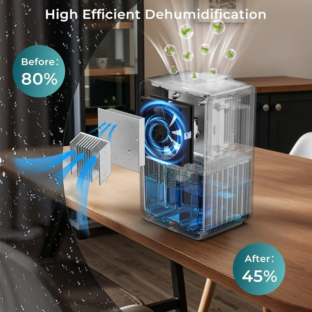 Deshumidificador compacto de 400 pies cuadrados que absorbe la humedad, temporizador de apagado automático silencioso, luces LED portátiles de bajo consumo