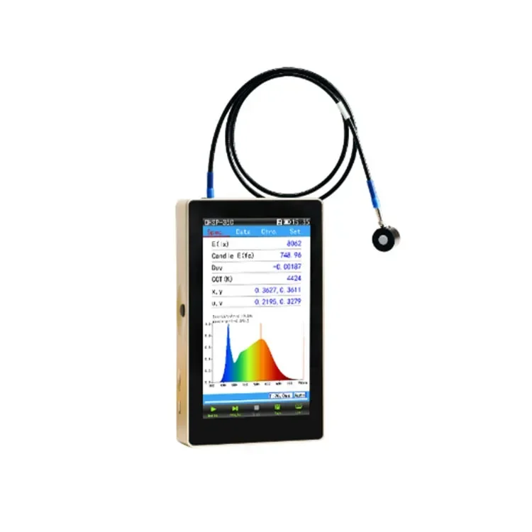 IR Spectrometer  OHSP-350IR Wave Range 380nm To 1050nm