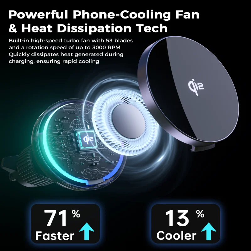 Cross Border 2025 New QI2 15W Magnetic Car Wireless Charger Holder  Flexible Electric Phone Fan Cooler