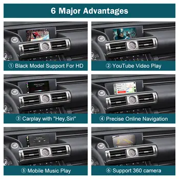 RoadTop 無線 CarPlay 適用於 2014-2019 年雷克薩斯 NX RX IS ES GS RC CT LS,支援 Android Auto、Mirror Link、AirPlay 和 CarPlay 功能 10 最佳銷售 TomTom GPS - №5