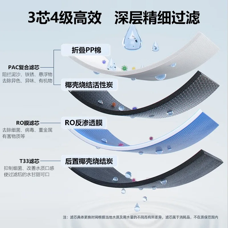 Under Sink RO System Water Filter 600G High-Flow Water Purifier Electric Tankless with Reverse Osmosis for Domestic Use for Home