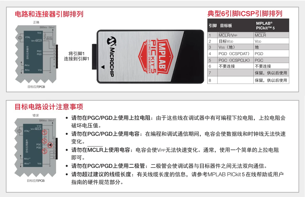 MICROCHIP originale MPLAB PICkit 5 Debugger/Programmer in circuito PG164150