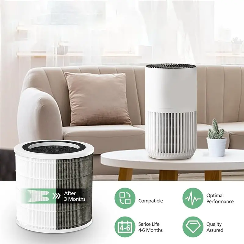 2 Pack Replacement Filter for GoveeLife H7126 Mini Air Purifier, H13 True HEPA Air Filter for H7126 Air Purifier Filter Retail