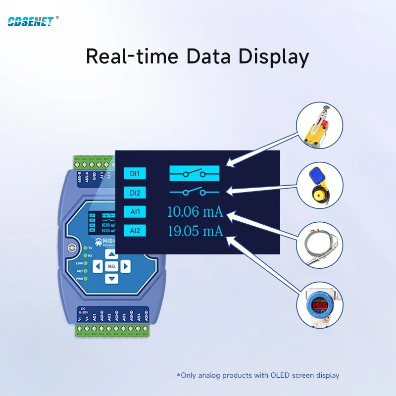 Imagem -04 - Etherent Switch Controlador de Aquisição de Valor Módulo de Rede de e s Cdsenet Me31-xaxa0404 Modbus Tcp Rtu828v 4ai Mais 4ao Rs485