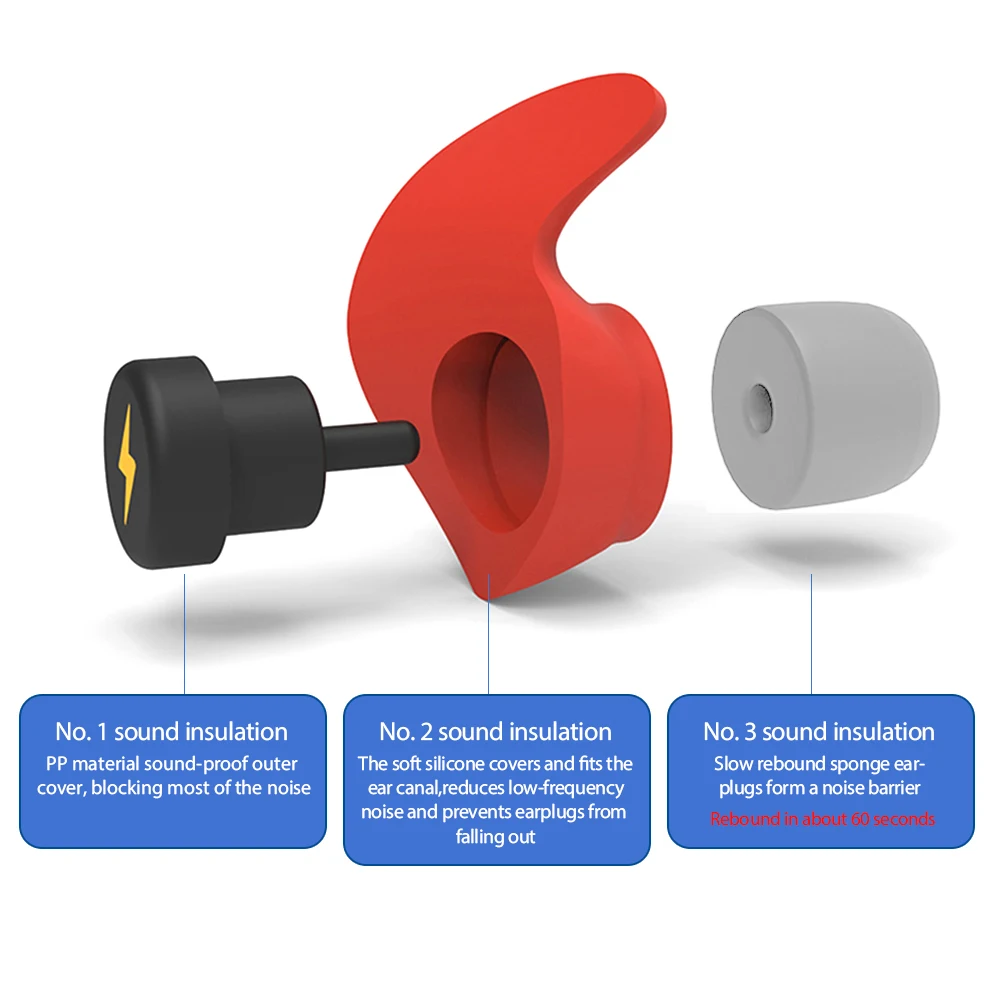 Bouchons d'oreilles réutilisables antibruit, 1 paire, Protection auditive, étanches, pour Concerts, musiciens, motos