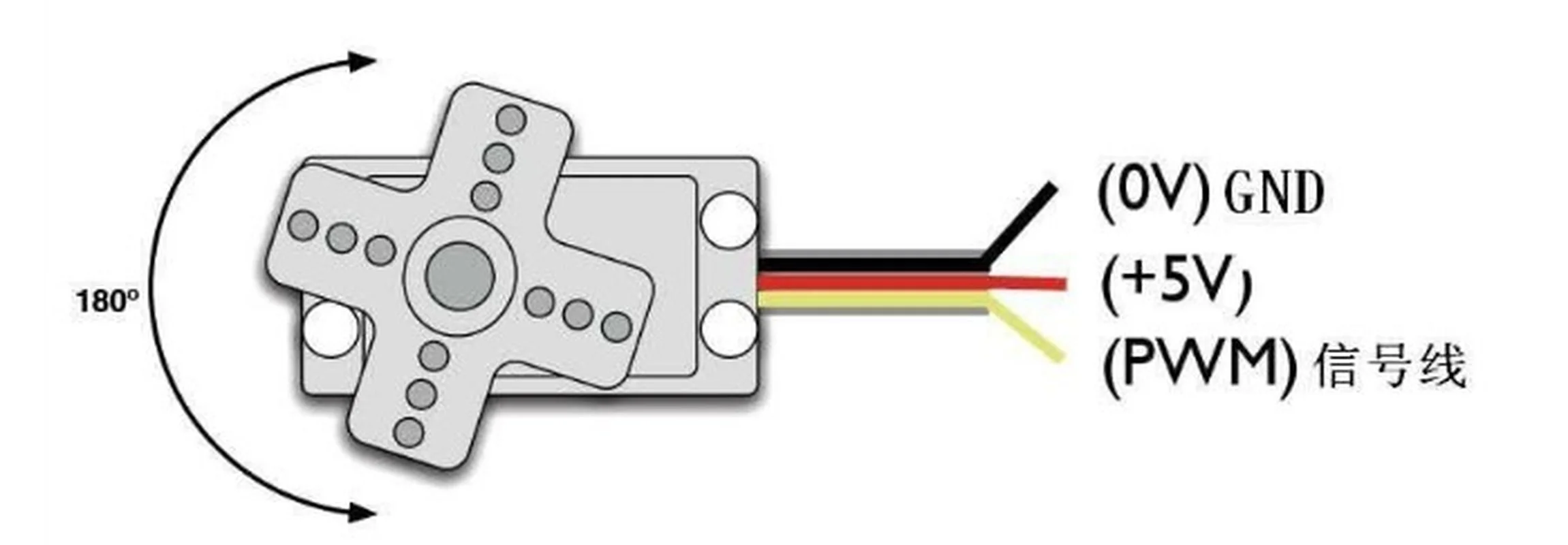 1 Pcs SG90 9G Micro Mini Servos SG90 Servo for RC 250 450 Helicoper Airplane Car ship Boat Robot MG90S