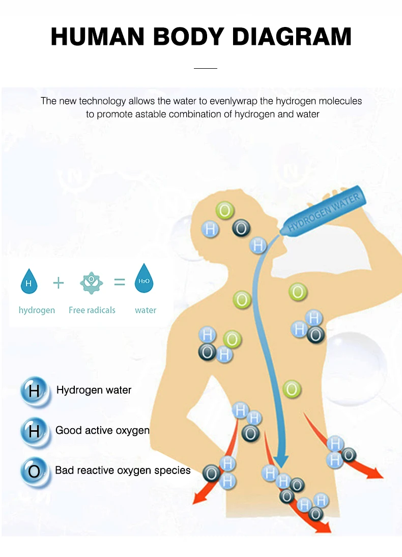 수소 발생기 워터 컵 필터 이온화 장치 제조기 수소가 풍부한 물 휴대용 슈퍼 항산화제 ORP 수소 병 350ml