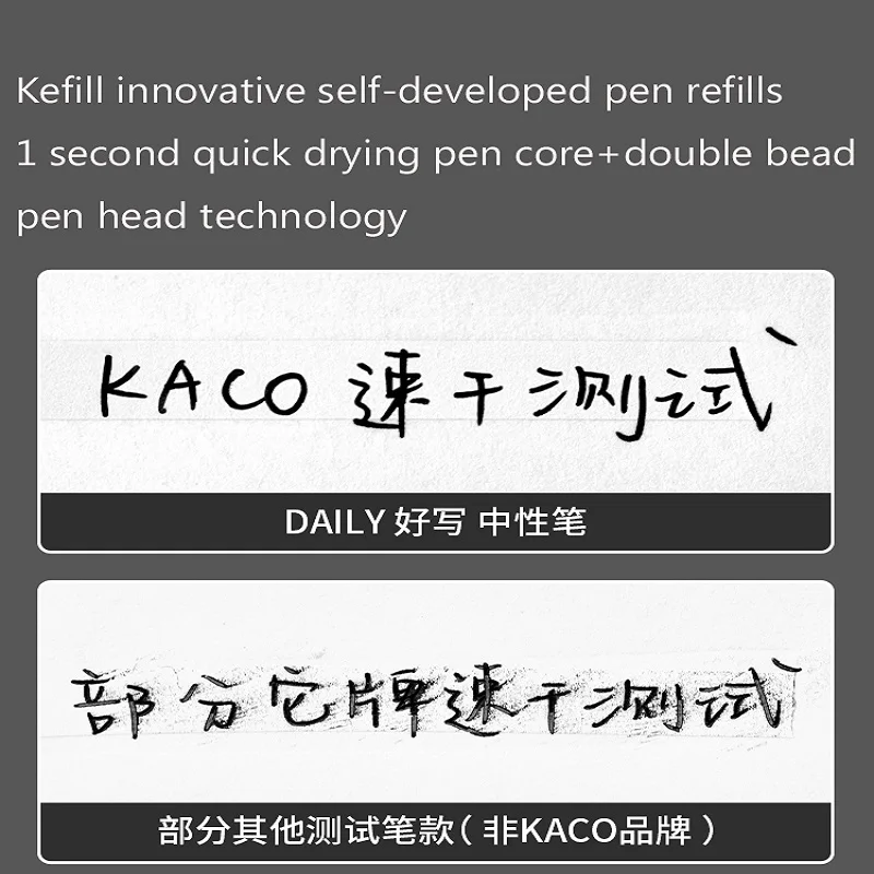 KACO Press Gel Pens Back to School Stationery 0.5mm Black Ink Quicking Drying Large Capacity 800M Smooth Writing Metal Pen Clip