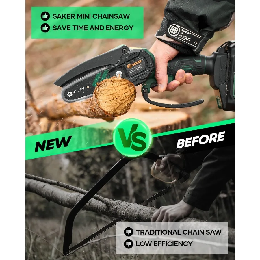 Mini motosierra 2025, nueva actualización, motosierras eléctricas, sierra de cadena portátil, inalámbrica, alimentada por batería, pequeñas sierras de cadena de mano P