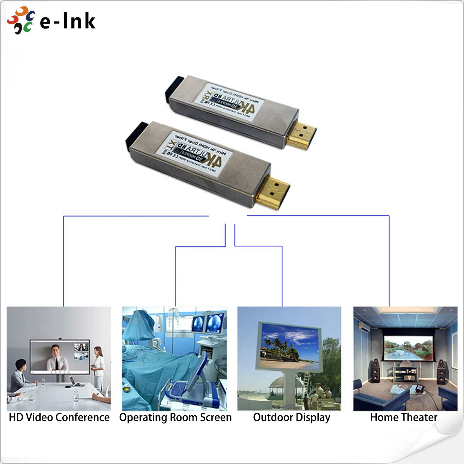 Mini 4K 30Hz HD-MI Optical Transceiver