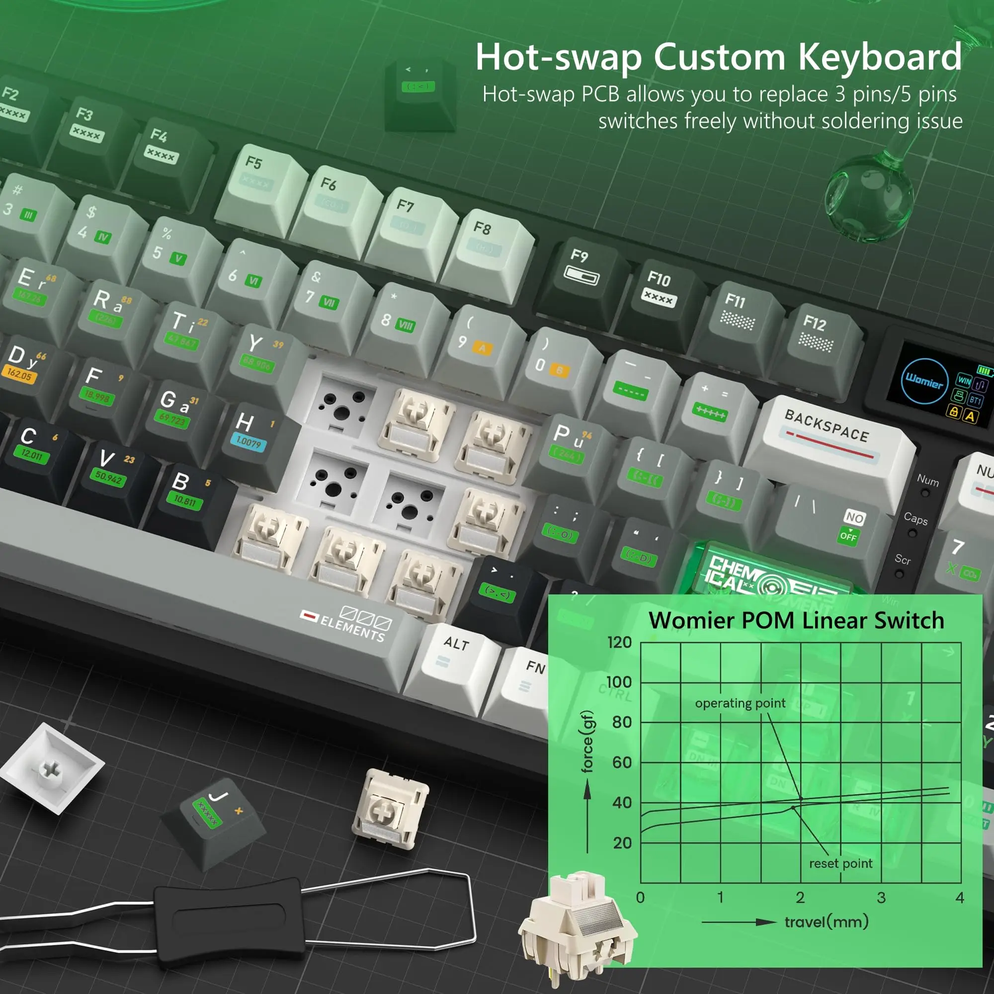 Imagem -04 - Teclado Mecânico para Jogos sem Fio Feminino M90 Display Oled Tri-modo bt 2.4g Usb-c Rgb Personalizado Hot Swap Interruptor Linear para pc