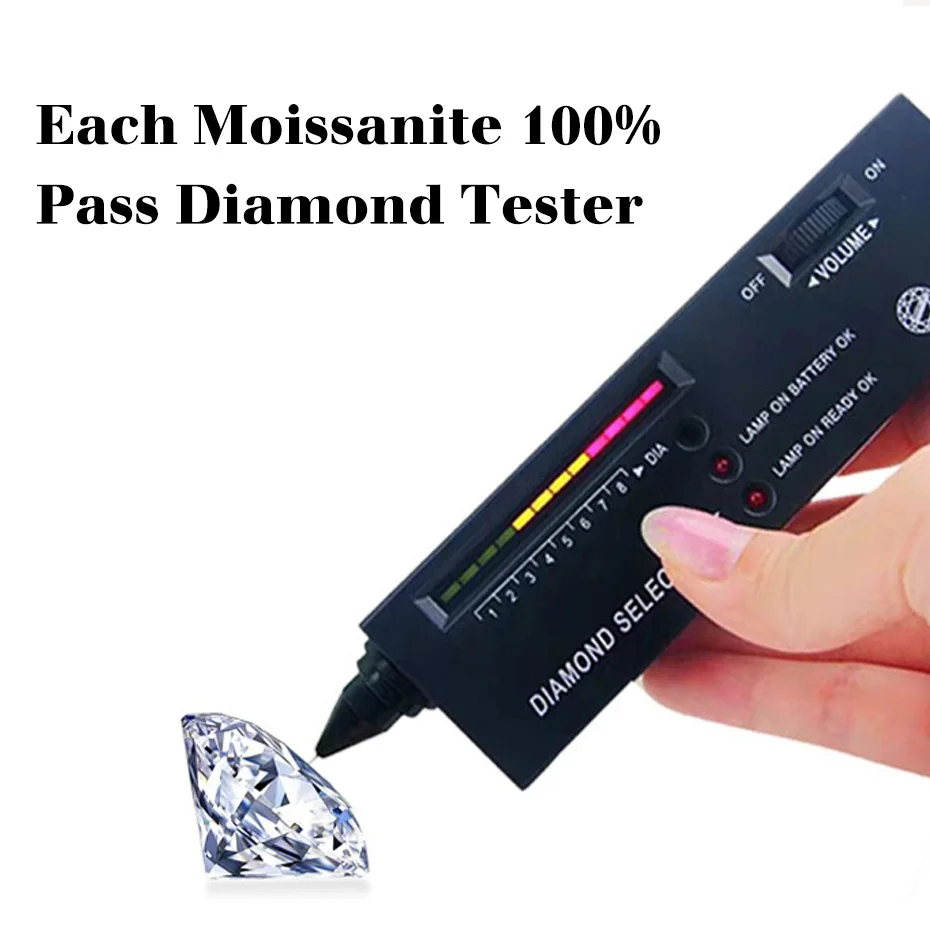 Szjinao-Anel Moissanite Completo para Mulheres, Jóias de Prata Certificada, Muitas Pedras, Tendência Infinita, Noivado, Novo, Total is 1.5ct