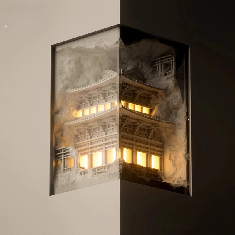 

Intelligent Human Body Sensing Antique Style Corridor Stair Corner Light