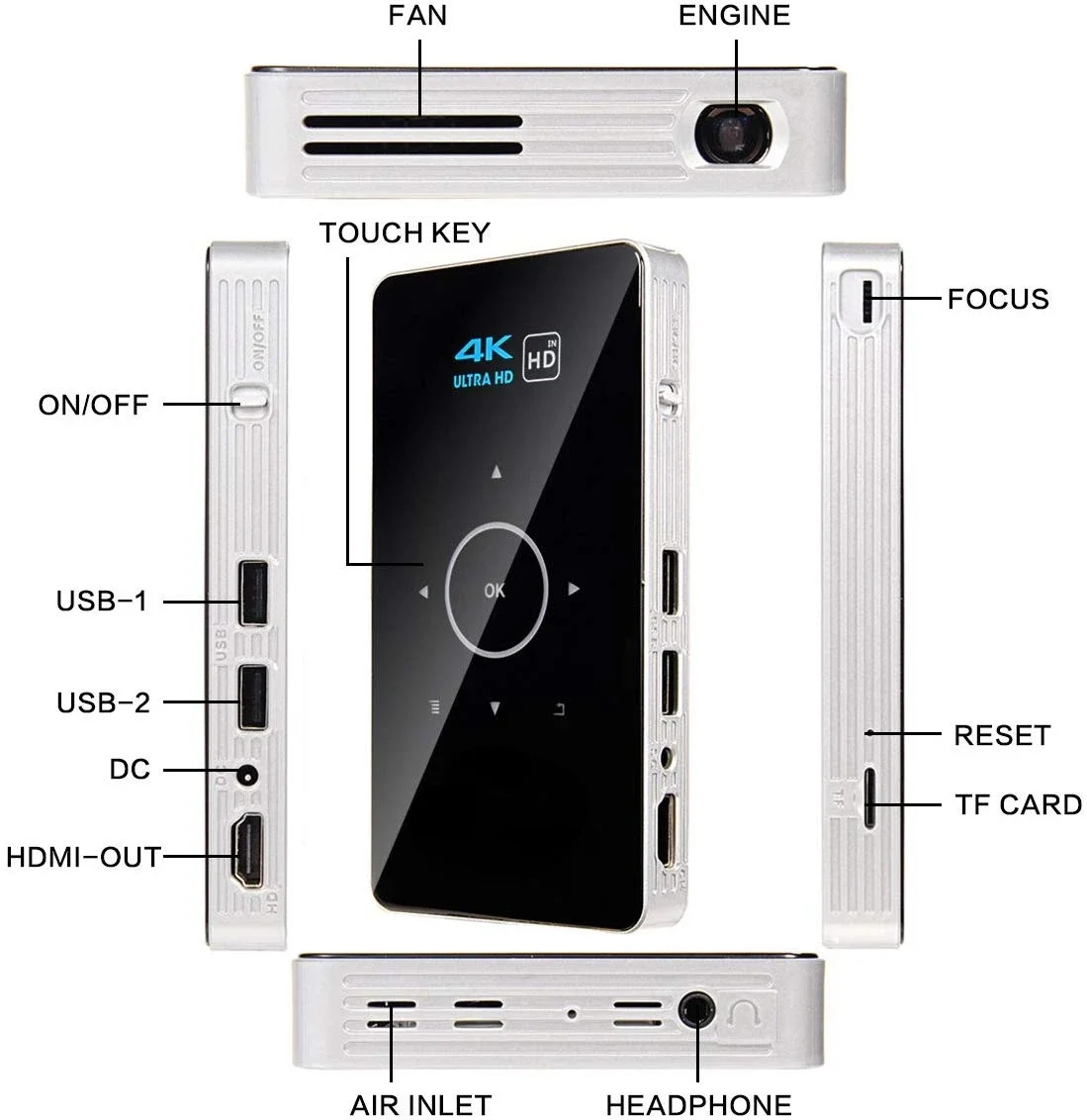 Mini proiettore P6 di vendita calda