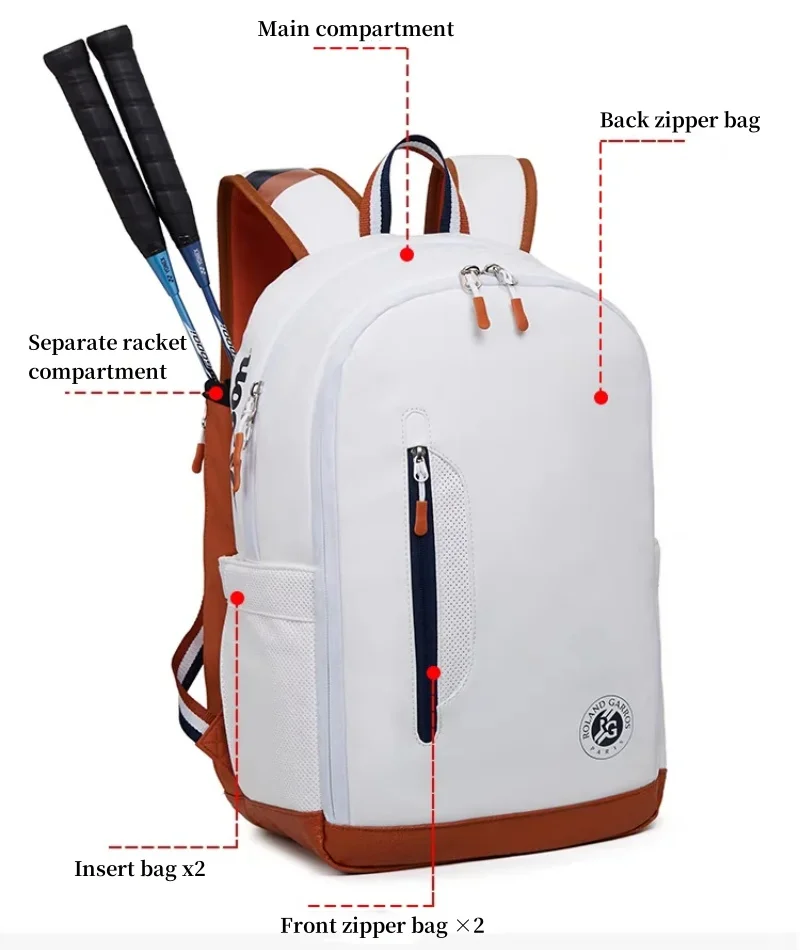 Рисунок 2 - Теннисная сумка Wilson вмещает 2