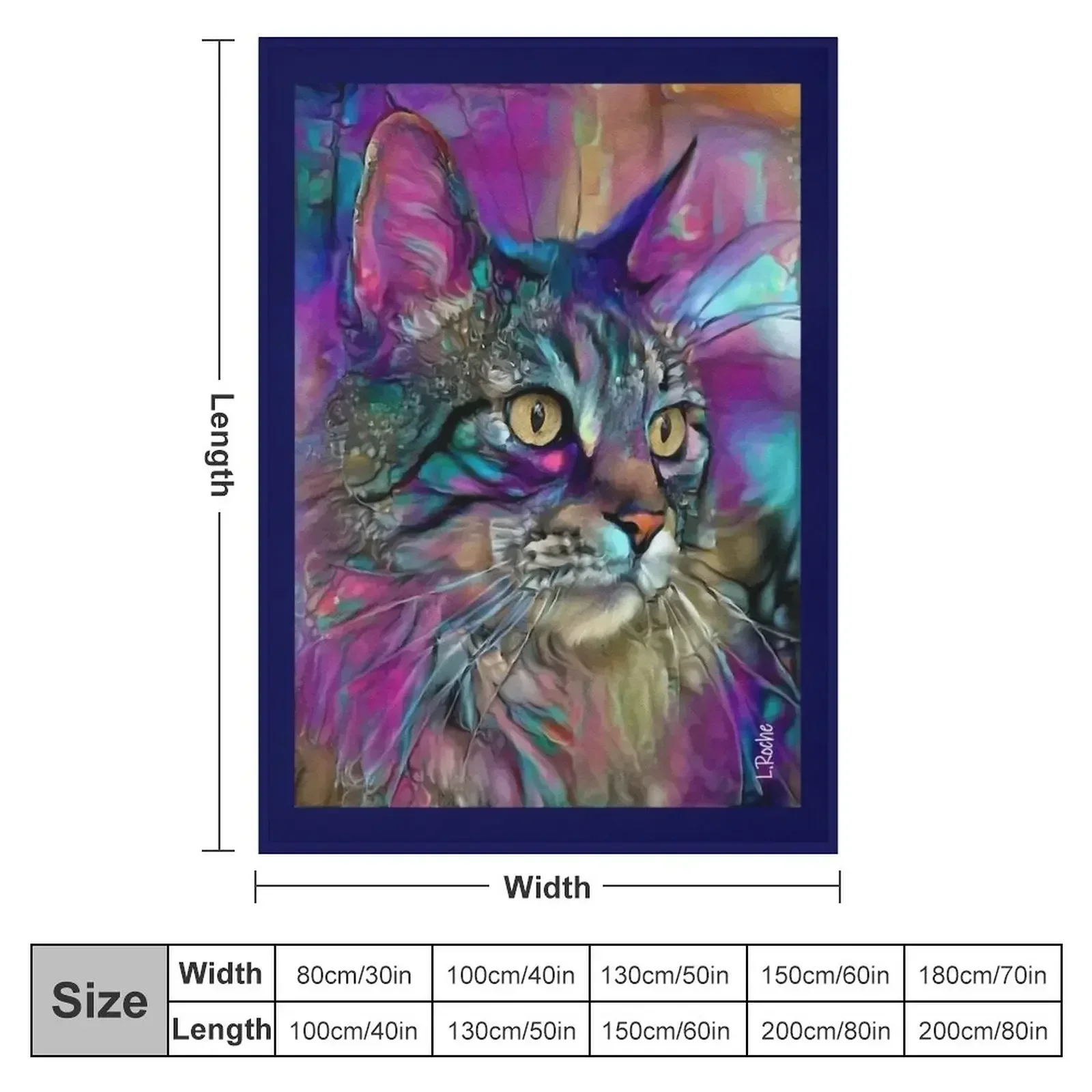 Luigi, cat, kitty, cat, chat, chaton, lea roche paintings Throw Blanket Personalized Gift Large Soft Big Tourist Blankets