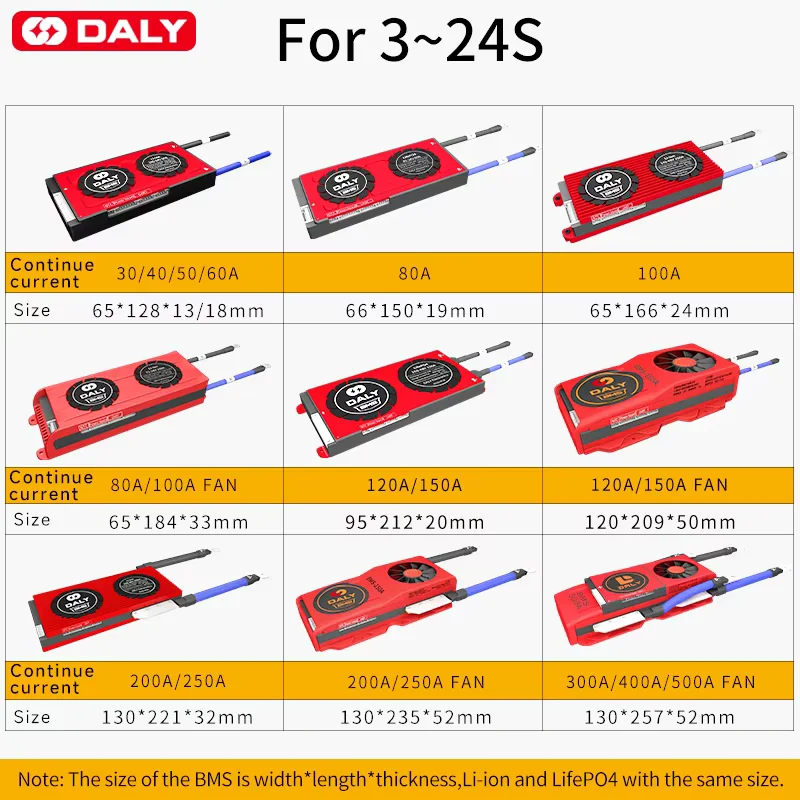DALYBMS LIFEPO4 4S 12V 8S 24V 16S 48V 200A 250A 300A 400A 500A VENTILADOR CANBUS 5A balanceador activo para batería de almacenamiento doméstico